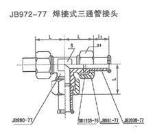 智能潤滑系統(tǒng)