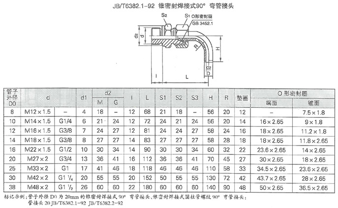 智能潤(rùn)滑系統(tǒng)